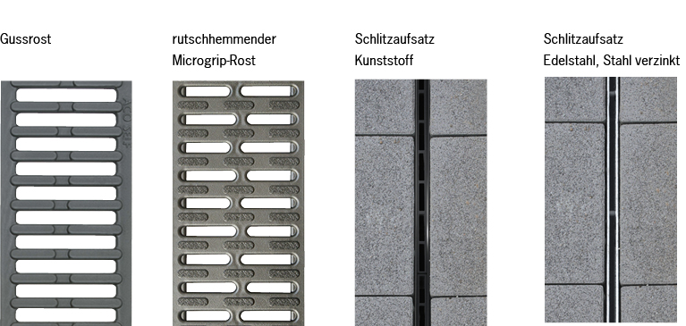 Roste für ACO Self Entwässerungsrinnen